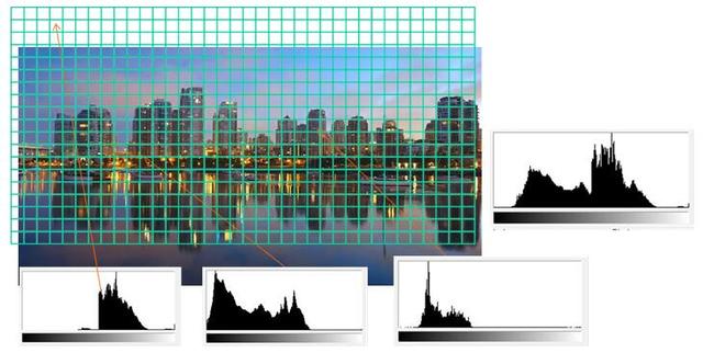 康佳电视r2测评,康佳r11怎么样