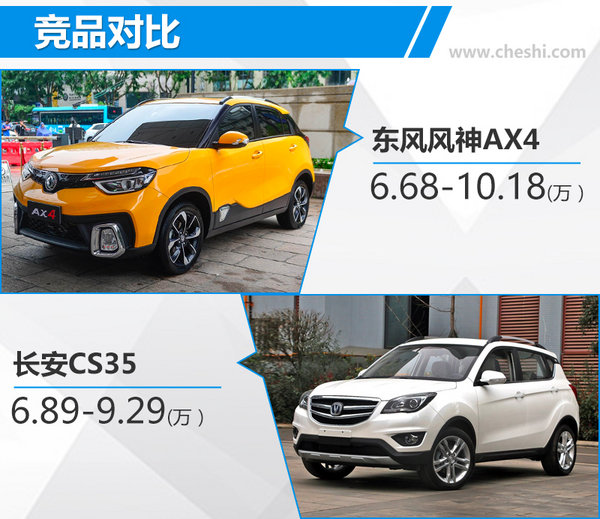 东风风神ax4落地价,东风风神ax4最新款