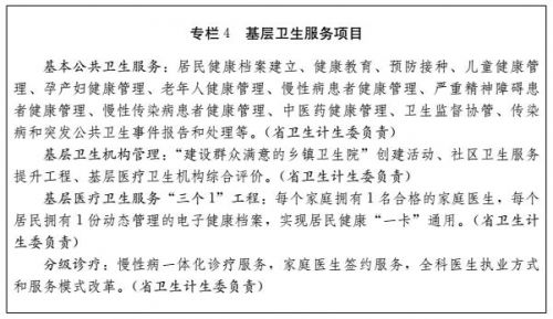 山东人均寿命达79.13岁,山东人均预期寿命79.5岁