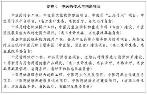 山东人均寿命达79.13岁,山东人均预期寿命79.5岁