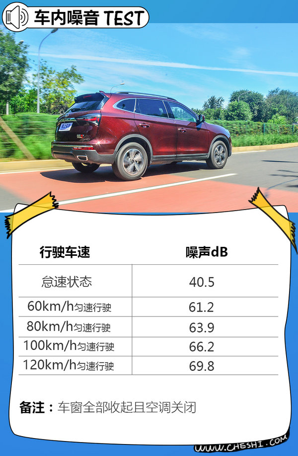 舒适性科技感最强的七座,舒适性和操控性能