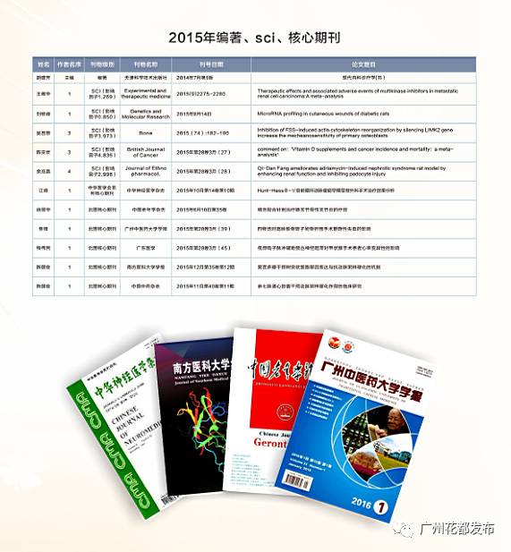 砥砺奋进的五年福建篇,砥砺奋进的五年2020年