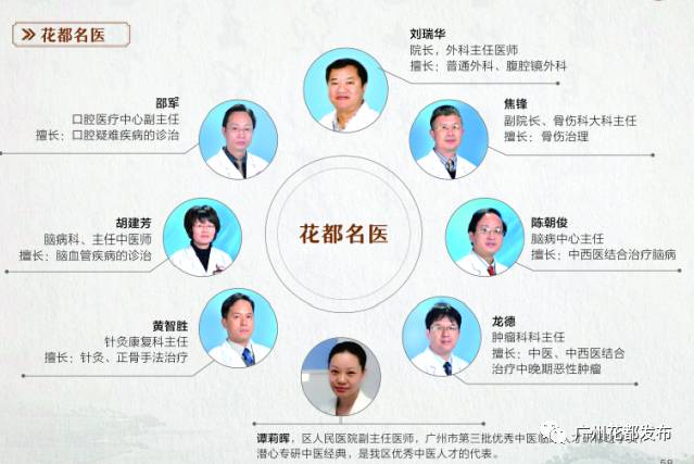 砥砺奋进的五年福建篇,砥砺奋进的五年2020年