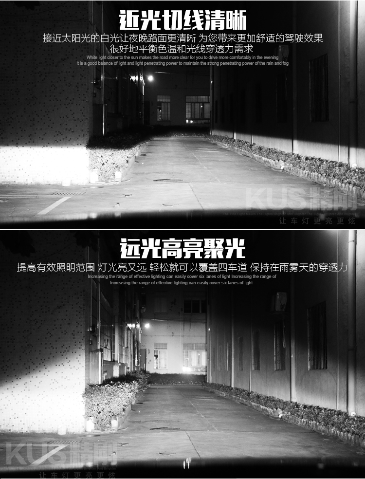 精刚透镜对比kus透镜哪个好,kus激光透镜加双光透镜