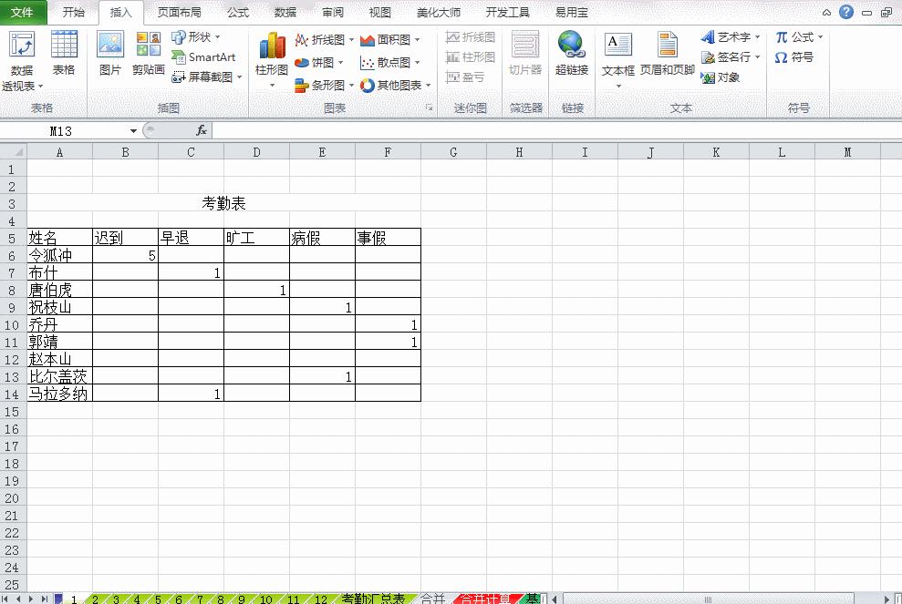 如何制服「绿X表」？掌握这15个技巧让你写作业赶Due效率提升百倍
