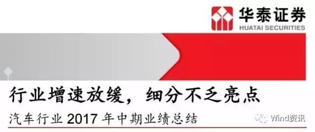 新手怎么看懂股票中报数据,中报行情分析与展望