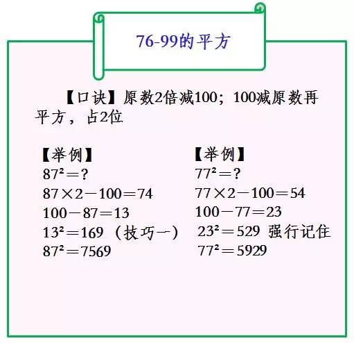 数学平方速算技巧,三年级平方面积公式口诀表