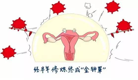 常州九价宫颈癌疫苗,宫颈癌疫苗常州哪里有打