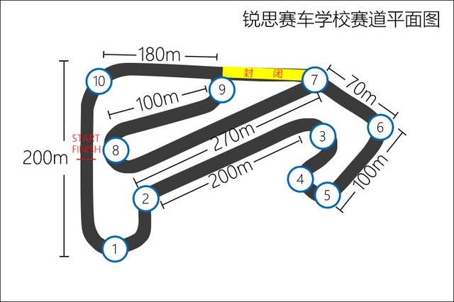 捷豹f-type高速实测,捷豹f-type可以混超跑圈吗