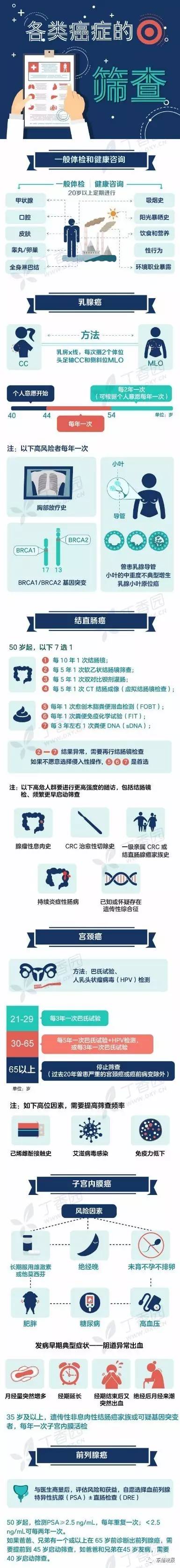 厉害！这位乐观豁达的黄石大妈成功抗癌6年，做完手术后还在街头修家电