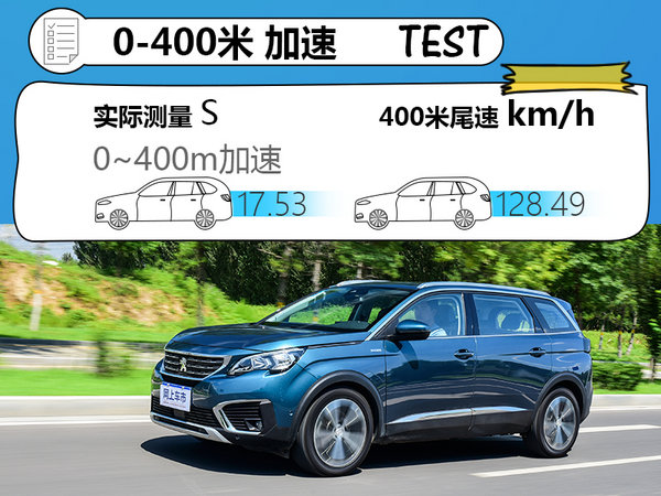 5008标致百公里加速,1.8t5008标致百公里加速