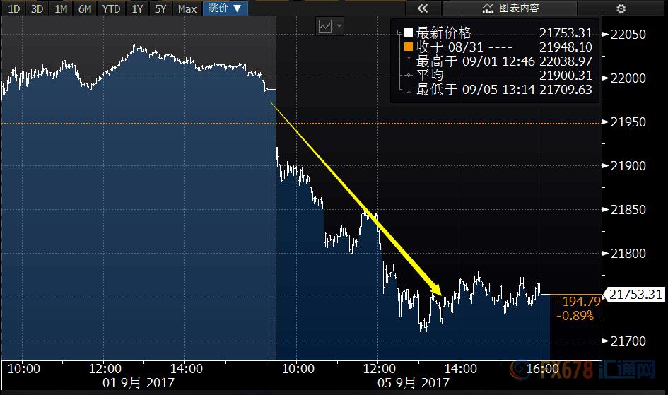 内忧外患双重危机,内忧外患危机
