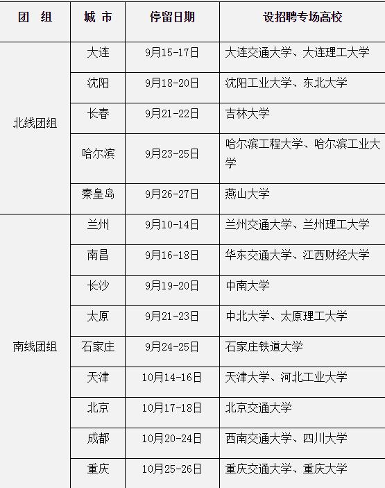校园最新招聘央企,2018届毕业生央企招聘