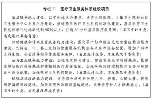 山东人均寿命达79.13岁,山东人均预期寿命79.5岁
