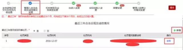 私募基金经理新规解读,私募基金管理人信息披露管理办法