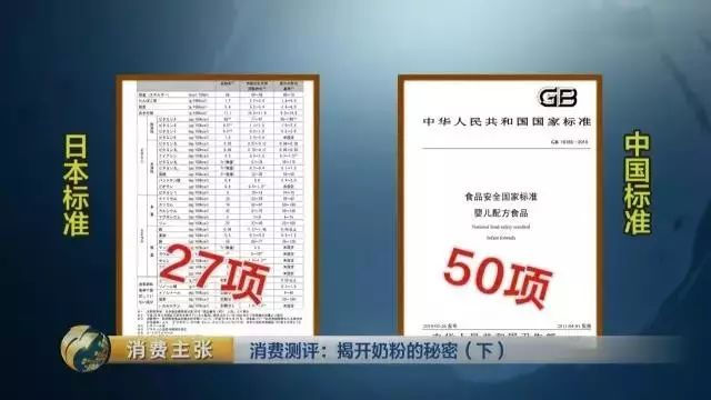 9款知名国产奶粉深度评测,各品牌奶粉优劣势对比