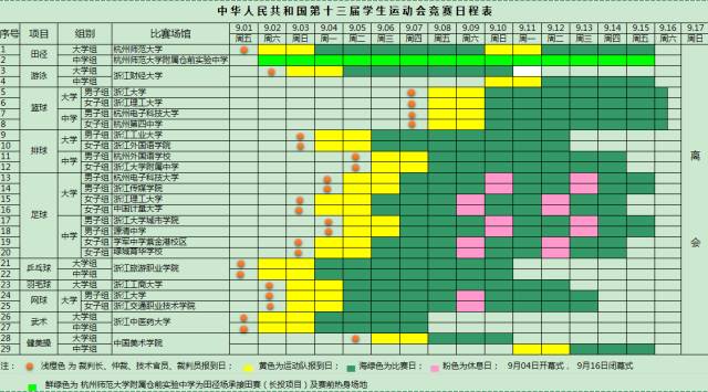 2023年学校第十三届运动会,第十三届全国学生运动会