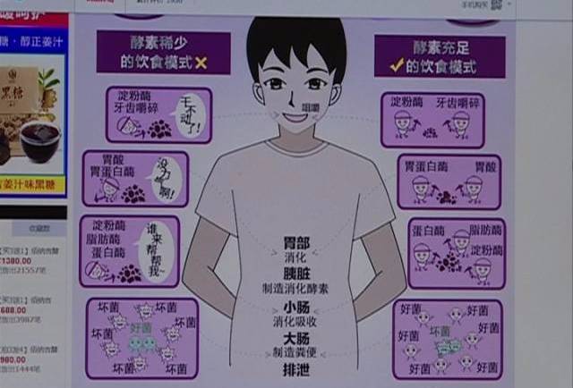 酵素真的能减肥吗瘦身专家告诉你,哪种酵素减肥最有效副作用小