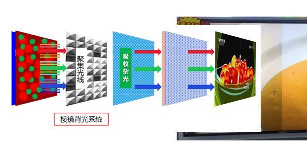 康佳电视r2测评,康佳r11怎么样