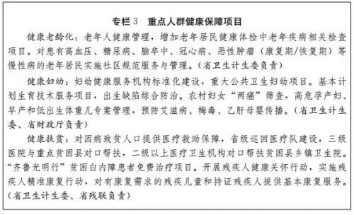 山东人均寿命达79.13岁,山东人均预期寿命79.5岁