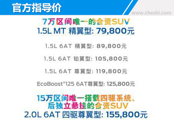 福特翼搏2016新款落地价,新福特翼搏价格及图片