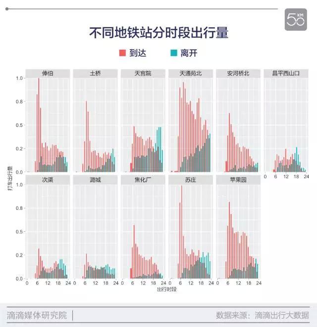 数说北京完整版,数说北京奥运会