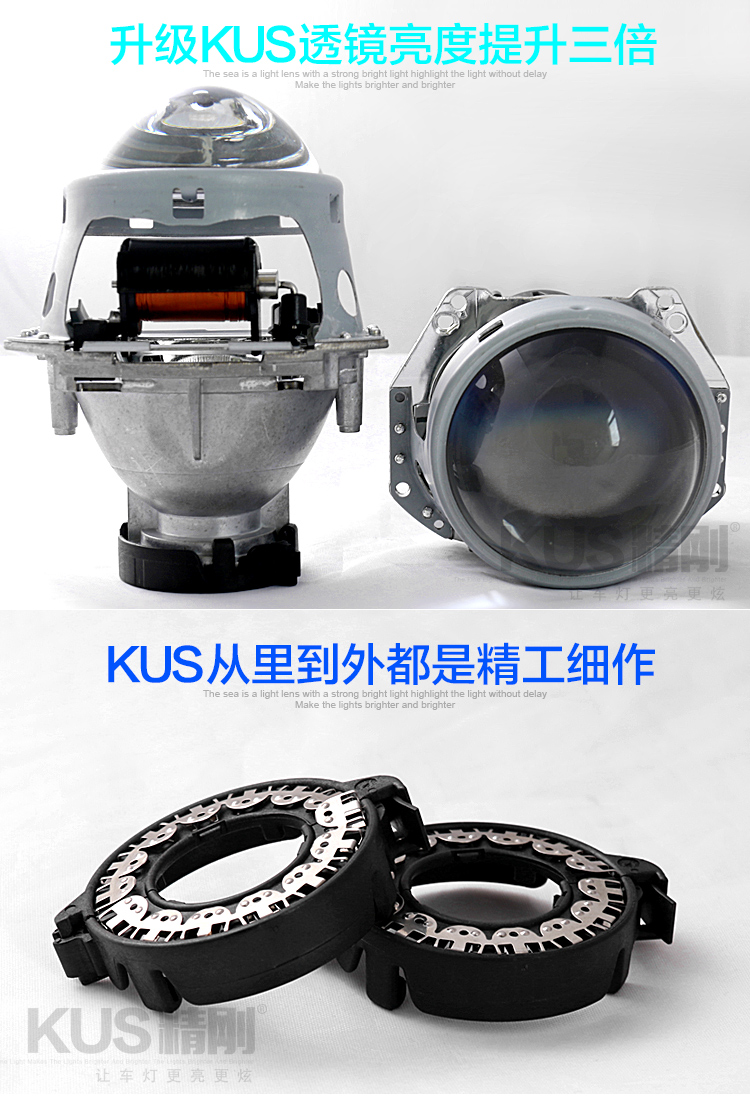 精刚透镜对比kus透镜哪个好,kus激光透镜加双光透镜