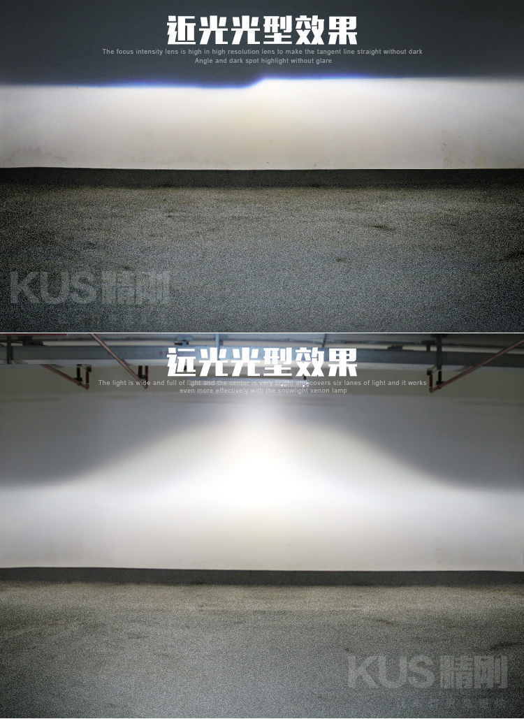 精刚透镜对比kus透镜哪个好,kus激光透镜加双光透镜