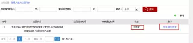 私募基金经理新规解读,私募基金管理人信息披露管理办法
