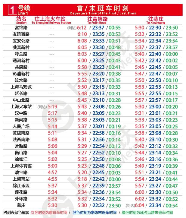 上海购物节详细攻略,上海各区购物节优惠活动