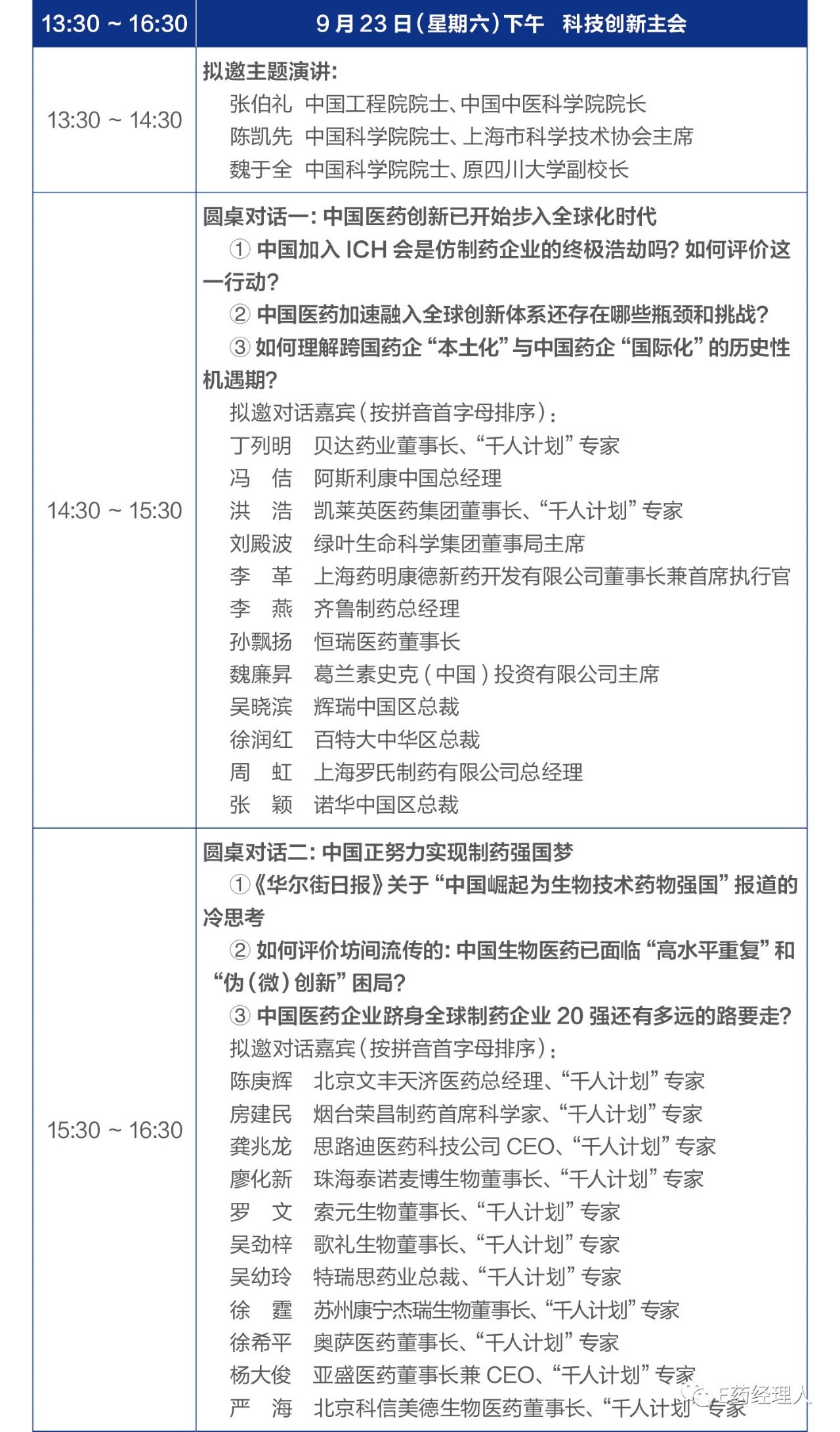 医保目录创新药,126种新药进医保医保药品目录发布