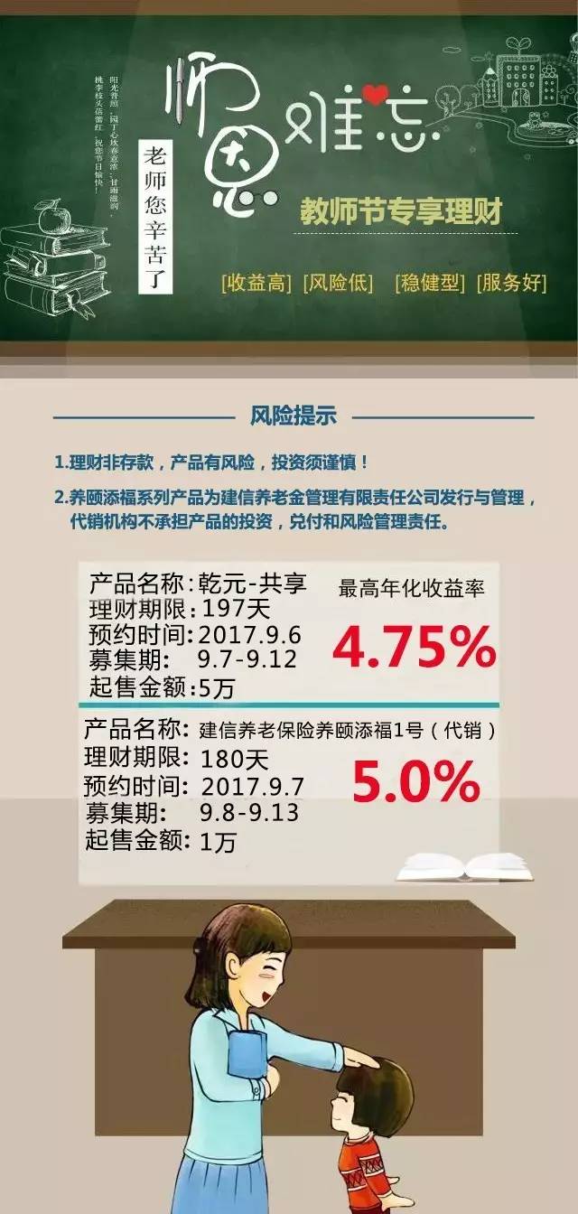 教师节谢师恩图片大全,教师节理财