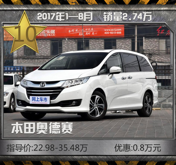 推荐一款10万以内的MPV,实用10万左右mpv车型推荐