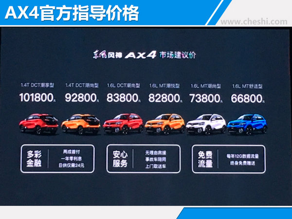 东风风神ax4落地价,东风风神ax4最新款
