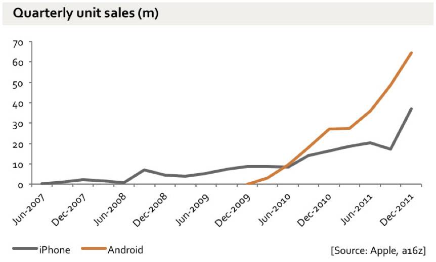 和女朋友约会迟到了怎么道歉,约会迟到女生生气怎么道歉