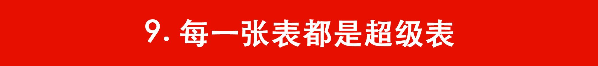 如何制服「绿X表」？掌握这15个技巧让你写作业赶Due效率提升百倍