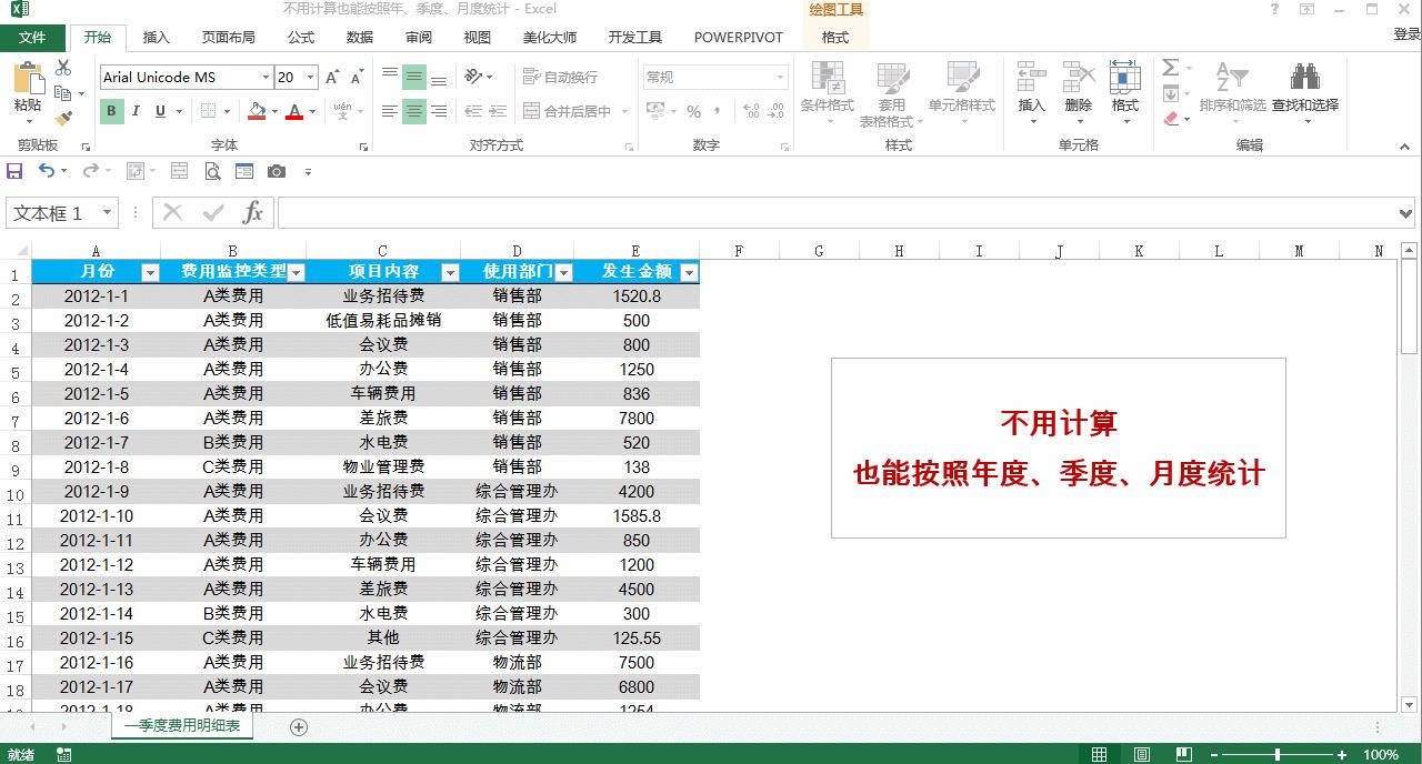 如何制服「绿X表」？掌握这15个技巧让你写作业赶Due效率提升百倍