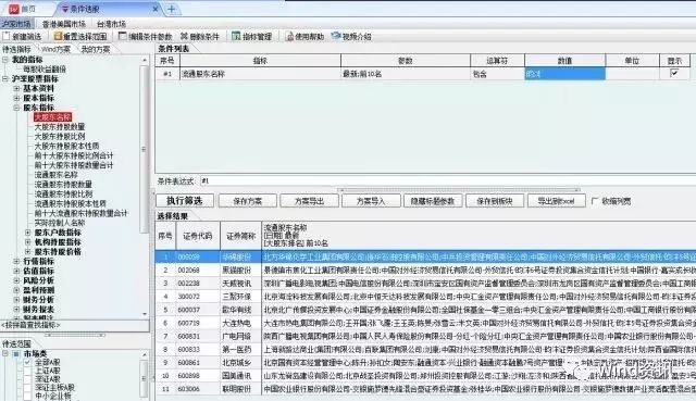 新手怎么看懂股票中报数据,中报行情分析与展望