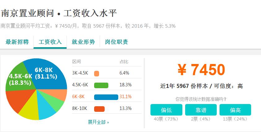 富士康的薪资水平,南京富士康工资待遇怎么样