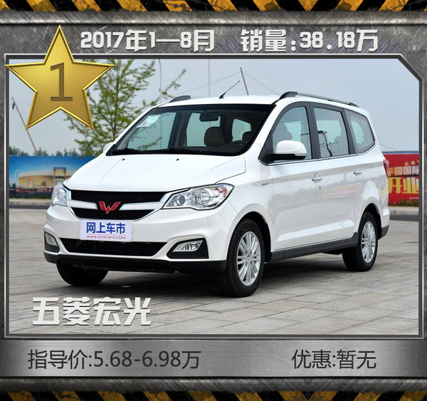 推荐一款10万以内的MPV,实用10万左右mpv车型推荐