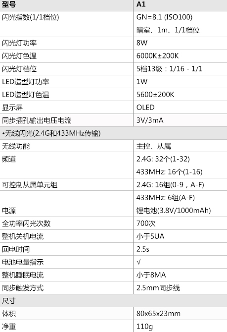 神牛a1闪光灯,神牛手机