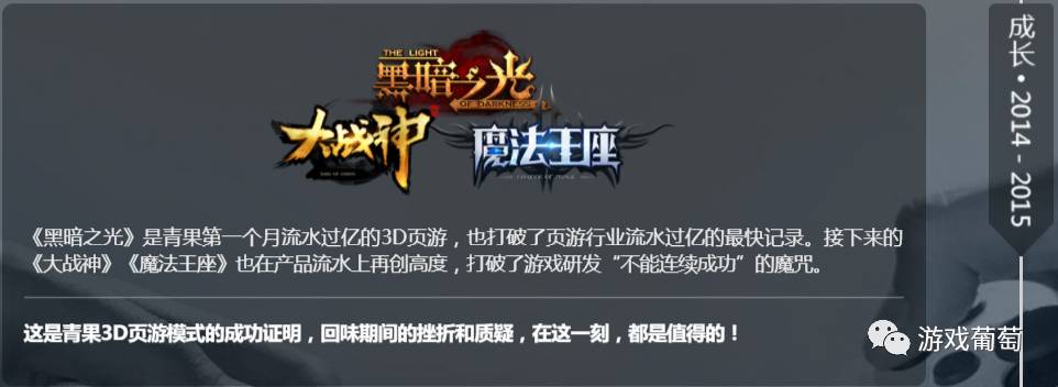 曾连续3个月流水过亿，页转手后《魔法王座》能否再次获得成功？