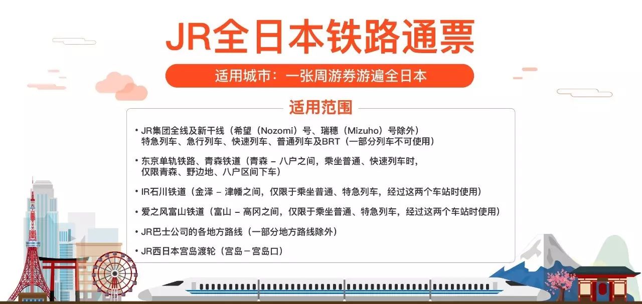 一篇搞懂日本最能省钱交通券JRPASS！