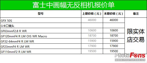 数码实时报价,数码产品报价网