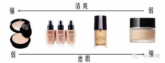 眼部晕妆小技巧,眼部怎样才能不晕妆