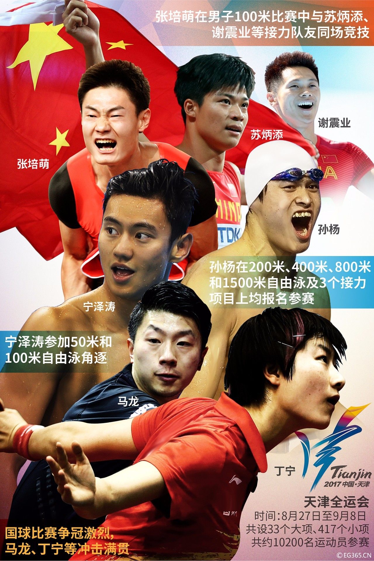 点赞｜全运会昨日闭幕！这些“新玩法”就问你惊不惊喜意不意外？