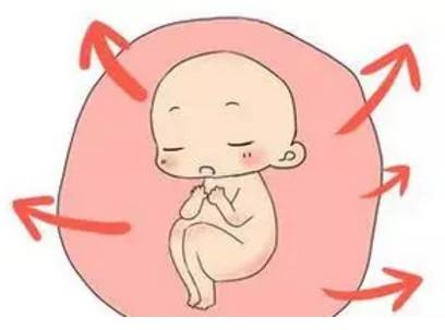 科普一刻|你真的了解顺产、剖腹产和无痛分娩吗?