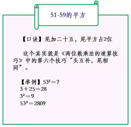 数学平方速算技巧,三年级平方面积公式口诀表