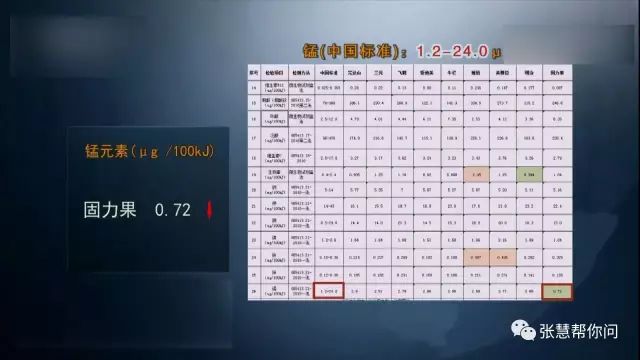 这几个品牌的奶粉被央视曝光 (最近爆出哪几个牌子奶粉有问题)