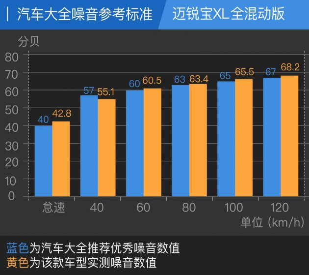 38号车评迈锐宝xl2021款1.5t,雪佛兰迈锐宝xl2021款1.5落地价